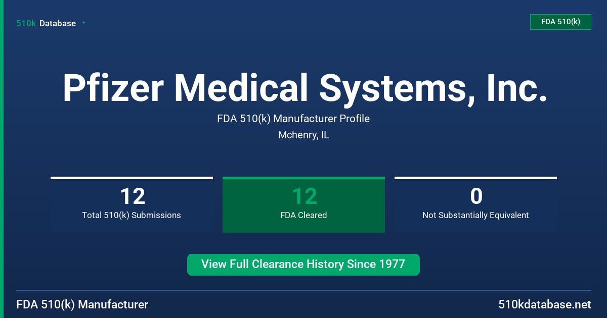 Pfizer Medical Systems, Inc. FDA 510(k) Manufacturer Profile