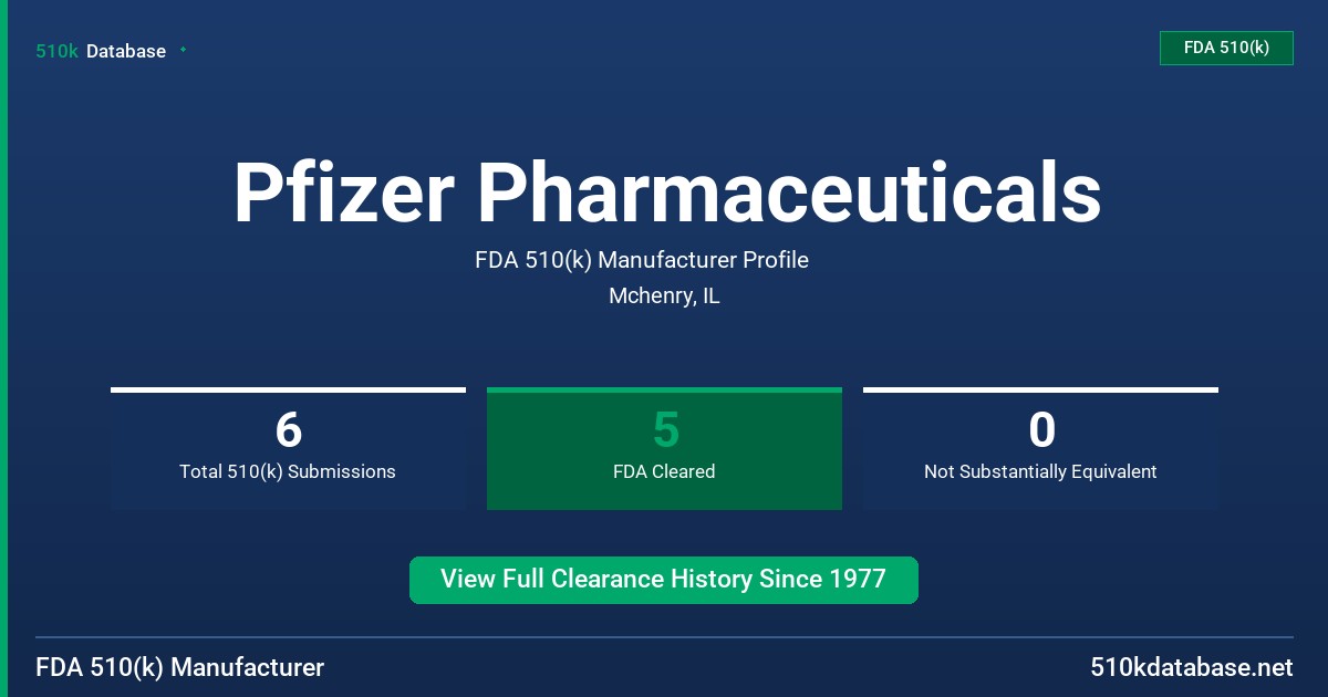 Pfizer Pharmaceuticals FDA 510(k) Manufacturer Profile