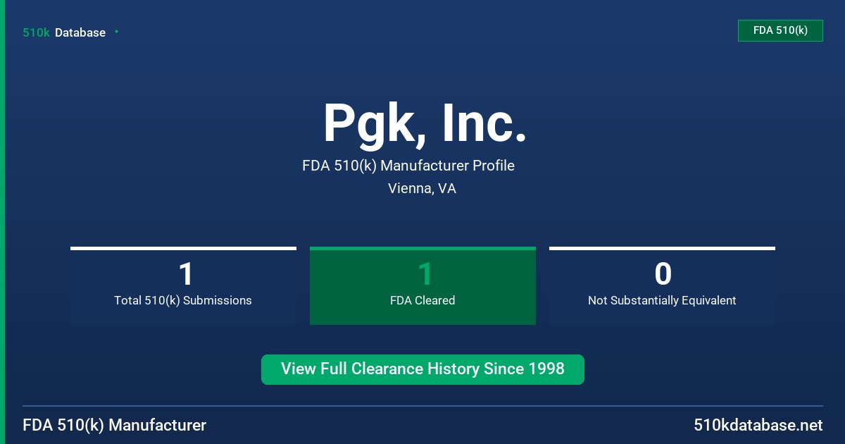 Pgk, Inc. FDA 510(k) Manufacturer Profile