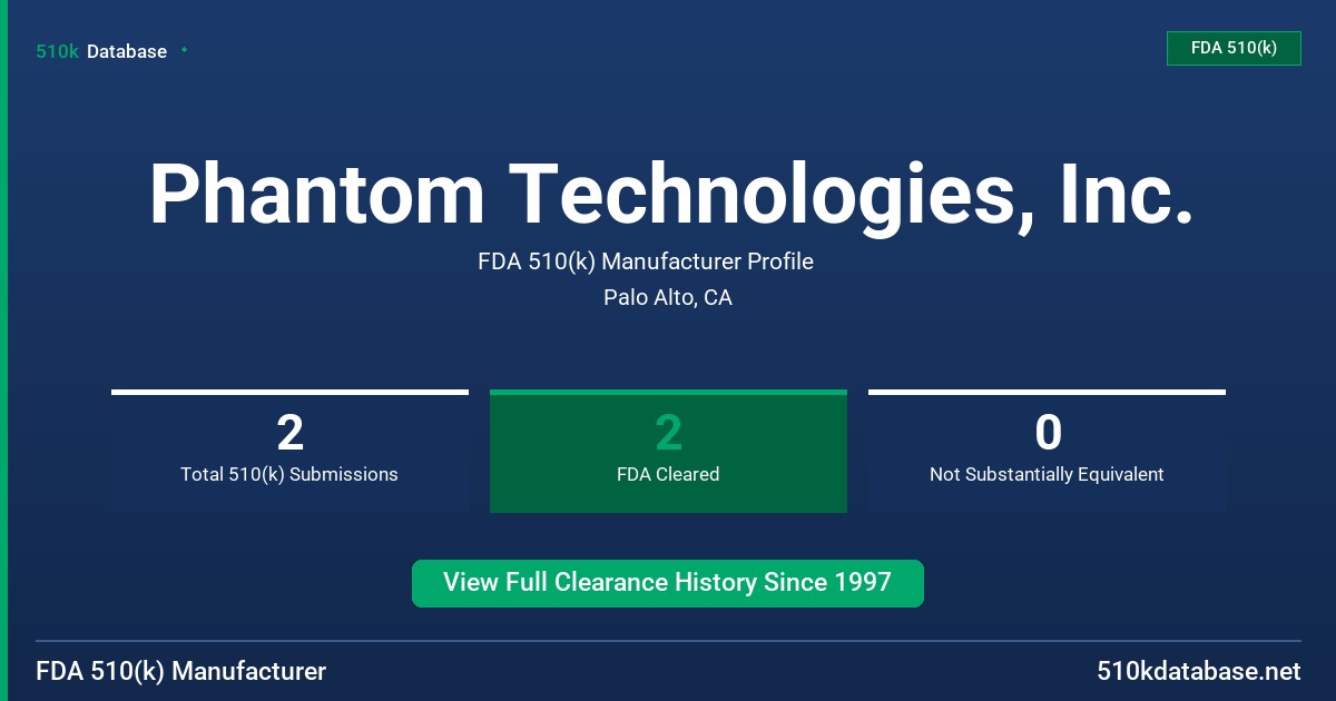 Phantom Technologies, Inc. FDA 510(k) Manufacturer Profile
