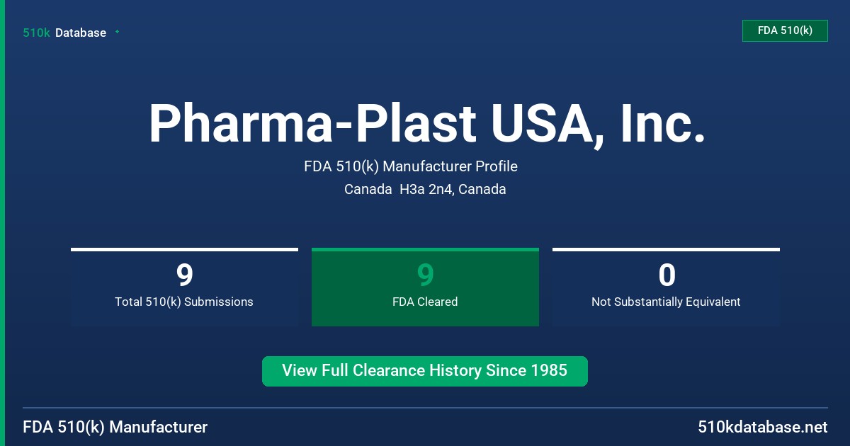 Pharma-Plast USA, Inc. FDA 510(k) Manufacturer Profile