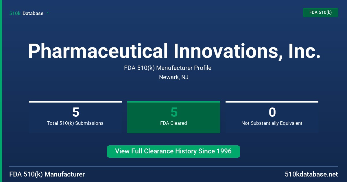 Pharmaceutical Innovations, Inc. FDA 510(k) Manufacturer Profile