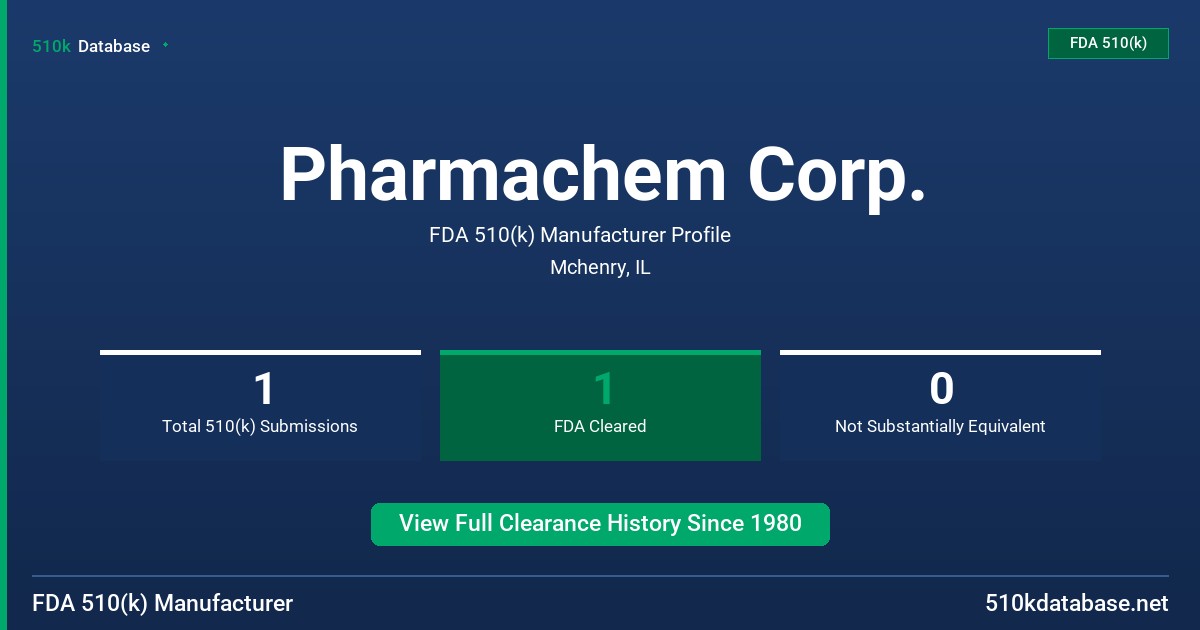 Pharmachem Corp. FDA 510(k) Manufacturer Profile