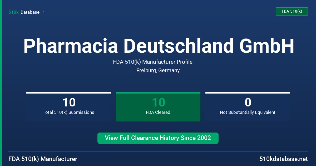 Pharmacia Deutschland GmbH FDA 510(k) Manufacturer Profile