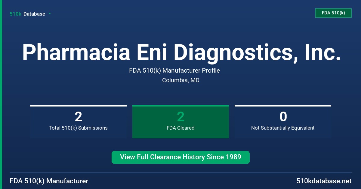 Pharmacia Eni Diagnostics, Inc. FDA 510(k) Manufacturer Profile