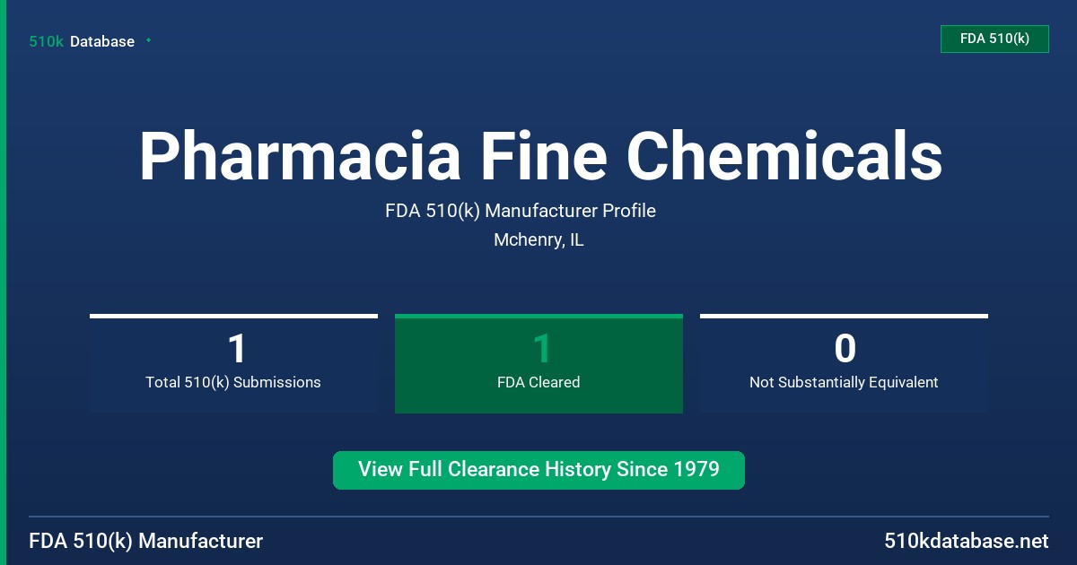 Pharmacia Fine Chemicals FDA 510(k) Manufacturer Profile