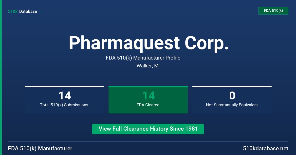Pharmaquest Corp. FDA 510(k) Manufacturer Profile