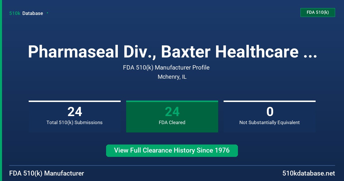 Pharmaseal Div., Baxter Healthcare Corp. FDA 510(k) Manufacturer Profile