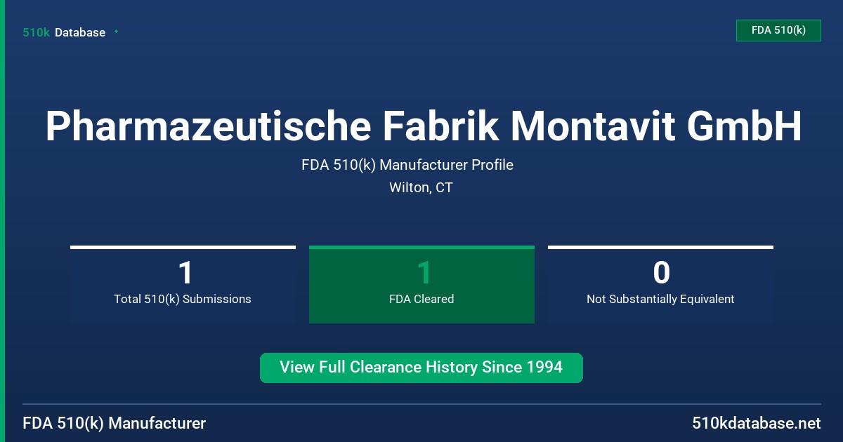 Pharmazeutische Fabrik Montavit GmbH FDA 510(k) Manufacturer Profile