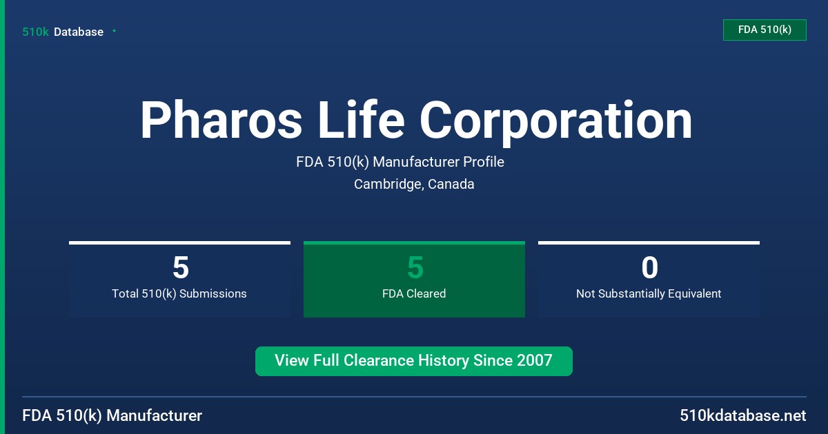 Pharos Life Corporation FDA 510(k) Manufacturer Profile