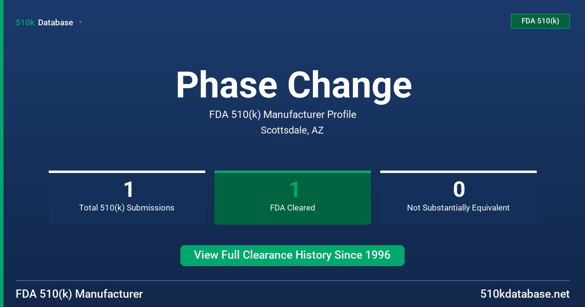 Phase Change FDA 510(k) Manufacturer Profile