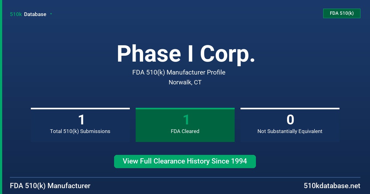 Phase I Corp. FDA 510(k) Manufacturer Profile