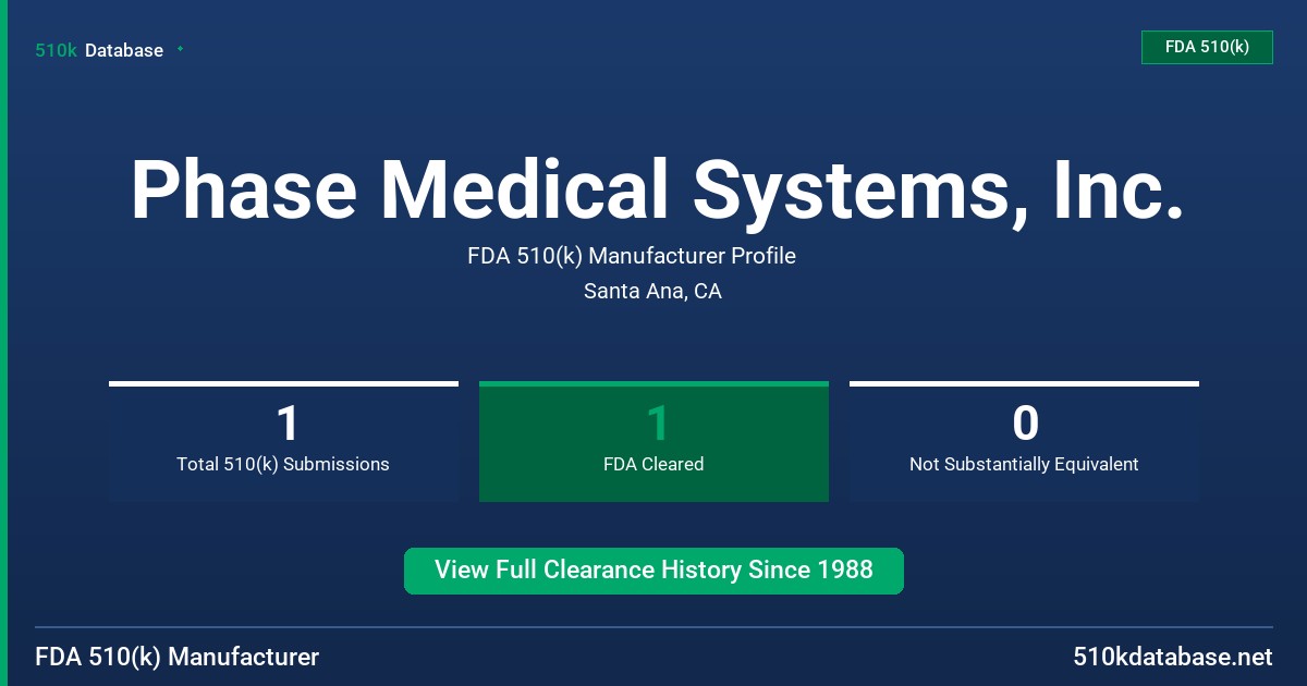 Phase Medical Systems, Inc. FDA 510(k) Manufacturer Profile