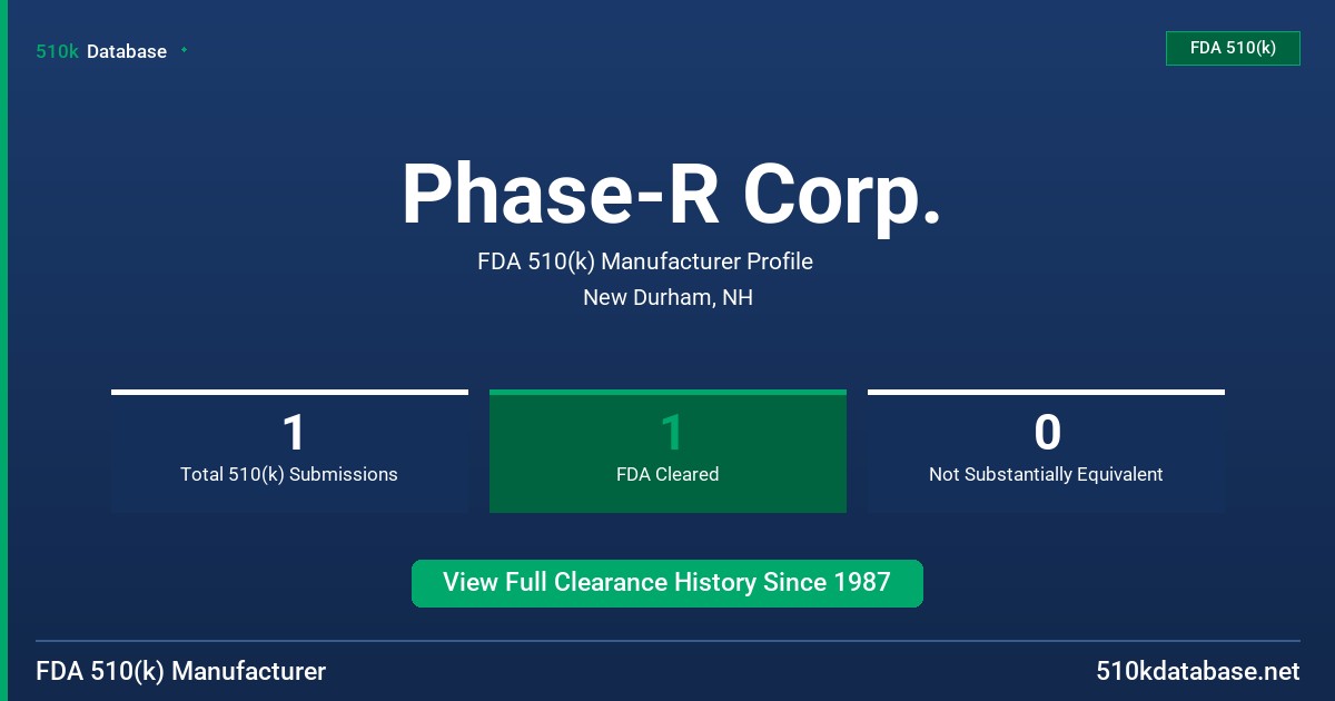 Phase-R Corp. FDA 510(k) Manufacturer Profile