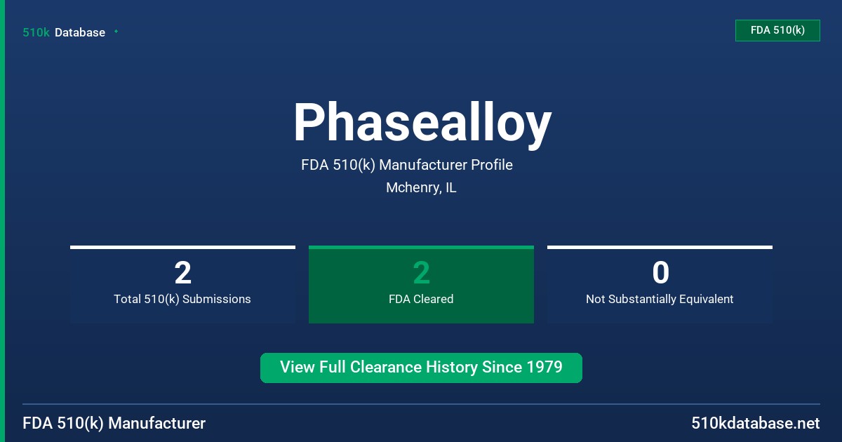 Phasealloy FDA 510(k) Manufacturer Profile