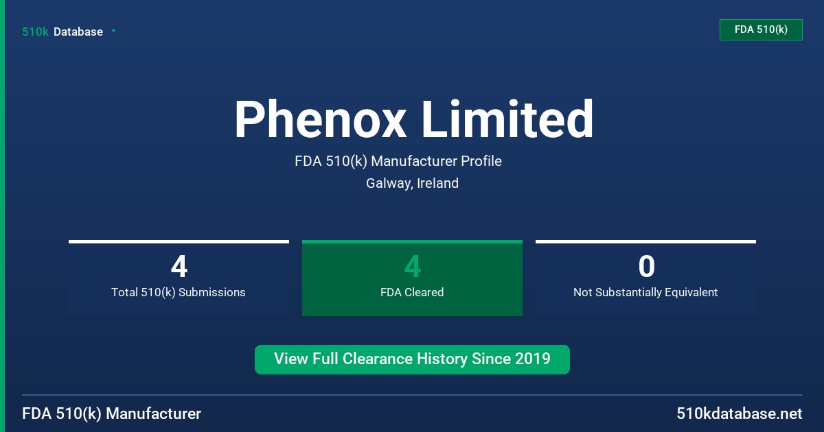 Phenox Limited FDA 510(k) Manufacturer Profile