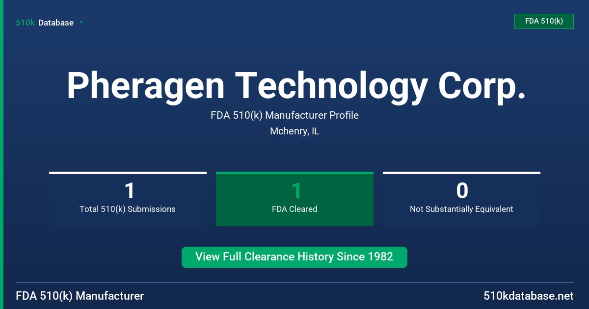 Pheragen Technology Corp. FDA 510(k) Manufacturer Profile
