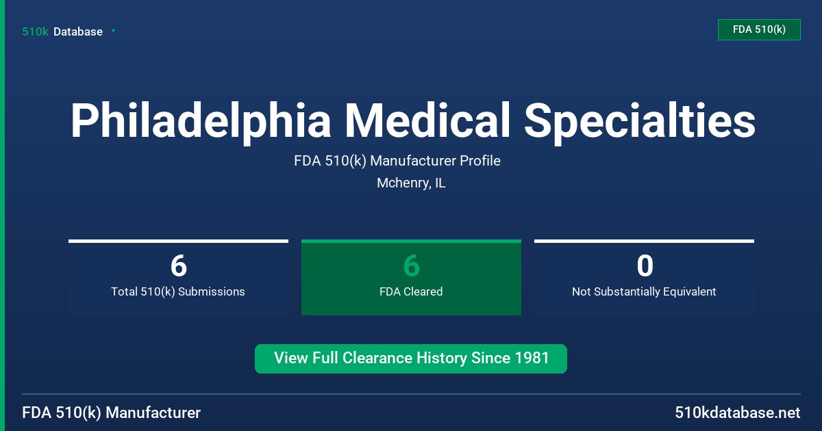 Philadelphia Medical Specialties FDA 510(k) Manufacturer Profile