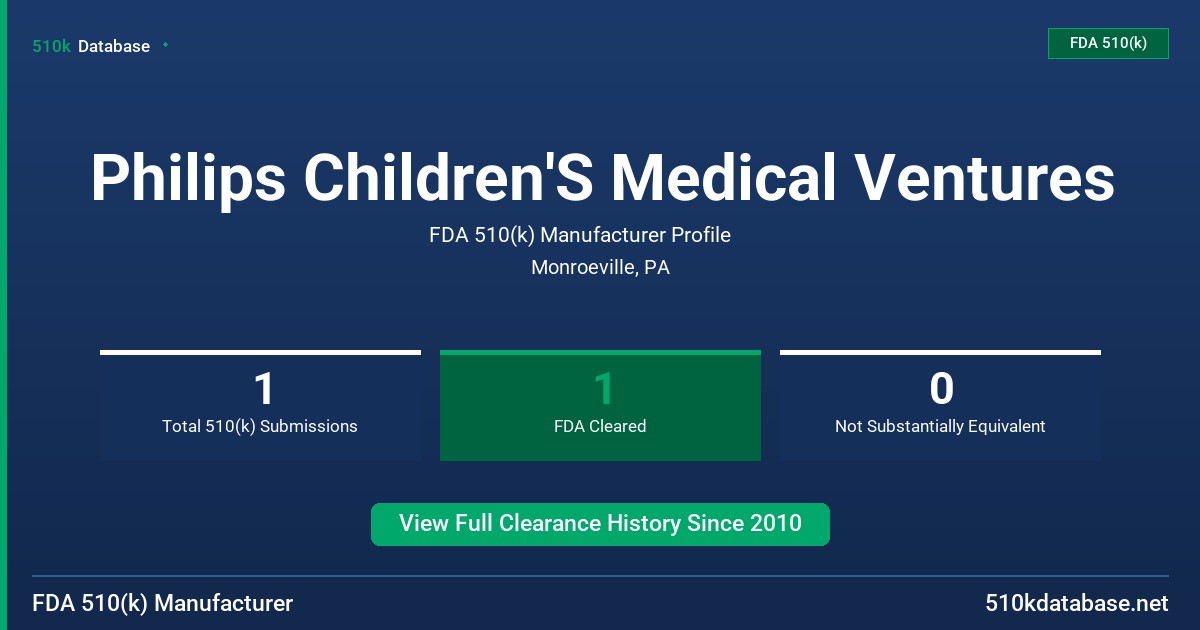 Philips Children'S Medical Ventures FDA 510(k) Manufacturer Profile