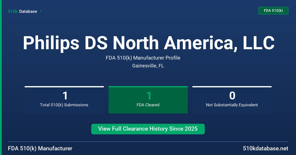 Philips DS North America, LLC FDA 510(k) Manufacturer Profile