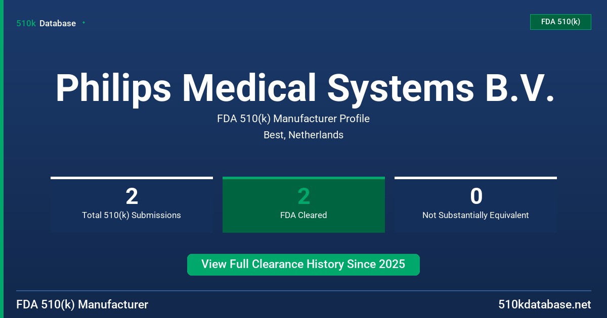 Philips Medical Systems B.V. FDA 510(k) Manufacturer Profile