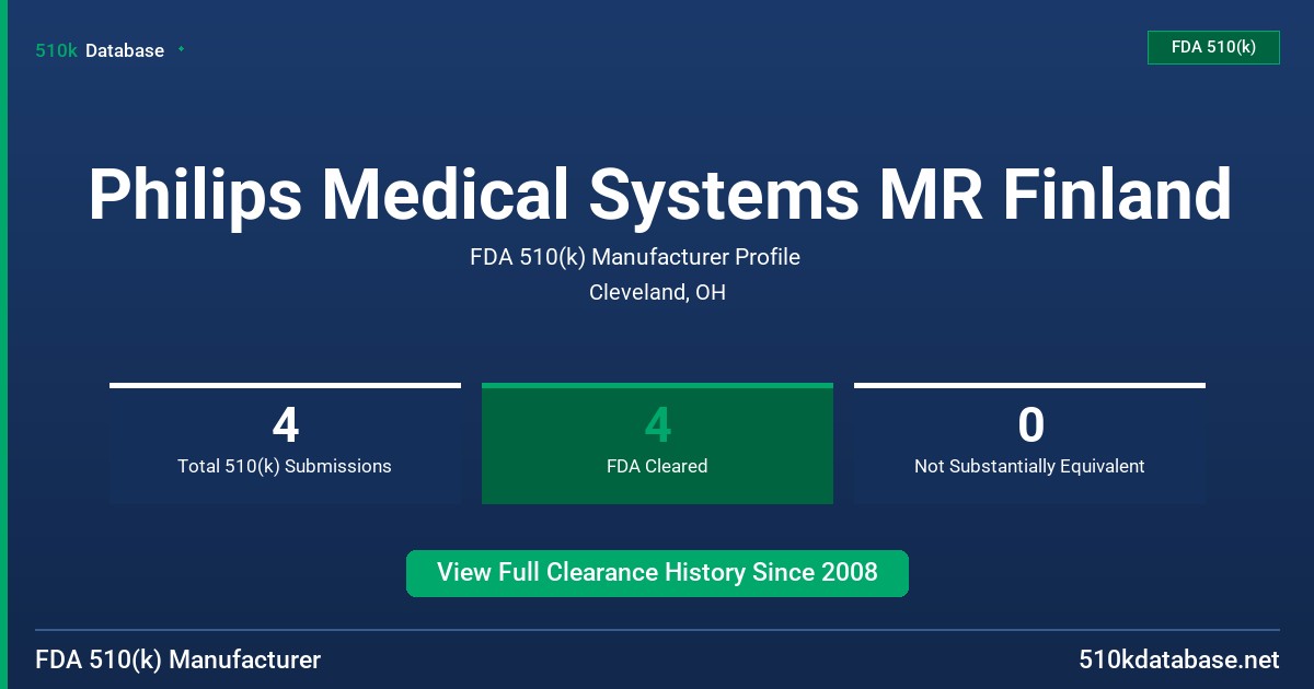 Philips Medical Systems MR Finland FDA 510(k) Manufacturer Profile