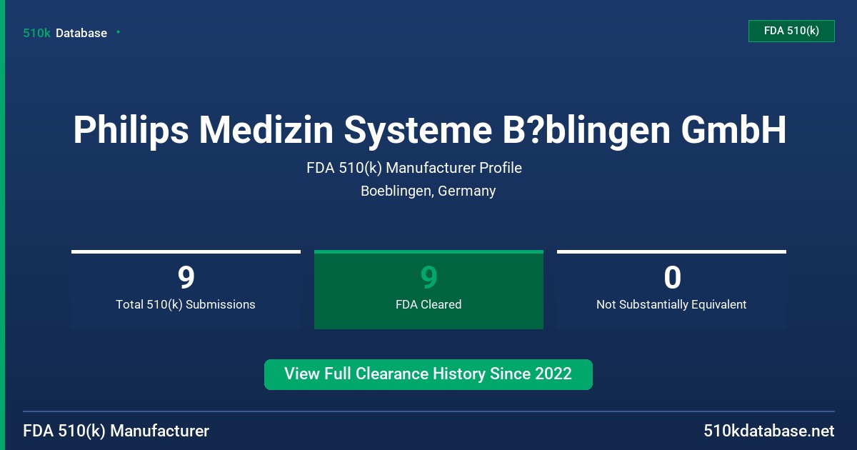 Philips Medizin Systeme B?blingen GmbH FDA 510(k) Manufacturer Profile