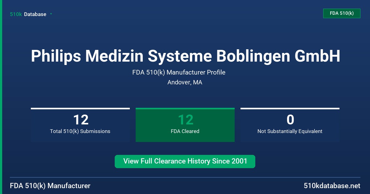 Philips Medizin Systeme Boblingen GmbH FDA 510(k) Manufacturer Profile