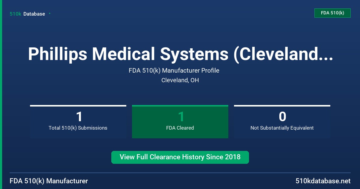 Phillips Medical Systems (Cleveland), Inc. FDA 510(k) Manufacturer Profile