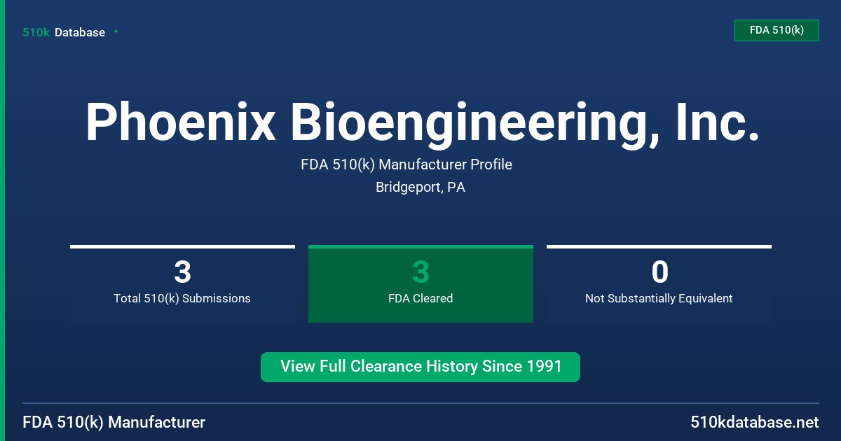 Phoenix Bioengineering, Inc. FDA 510(k) Manufacturer Profile