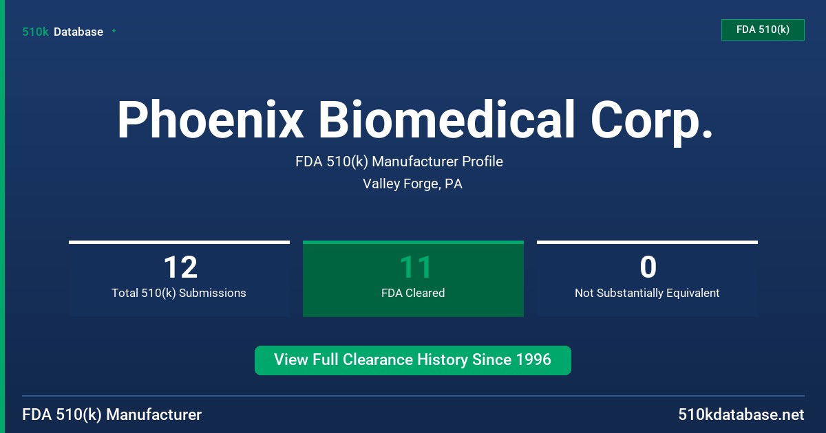 Phoenix Biomedical Corp. FDA 510(k) Manufacturer Profile