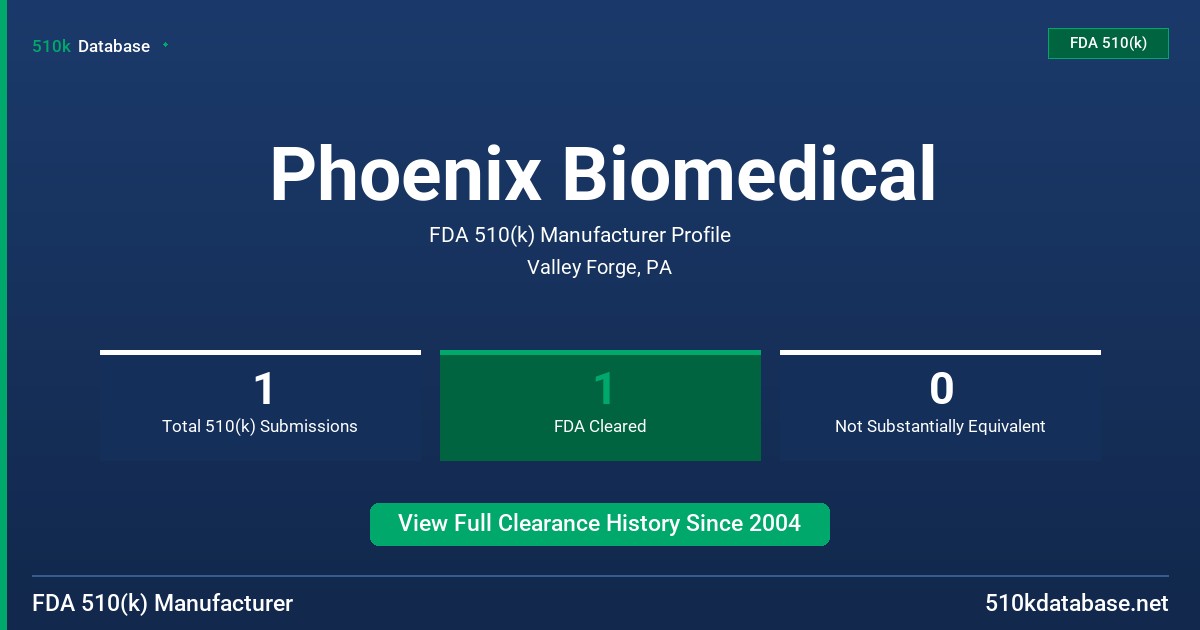 Phoenix Biomedical FDA 510(k) Manufacturer Profile