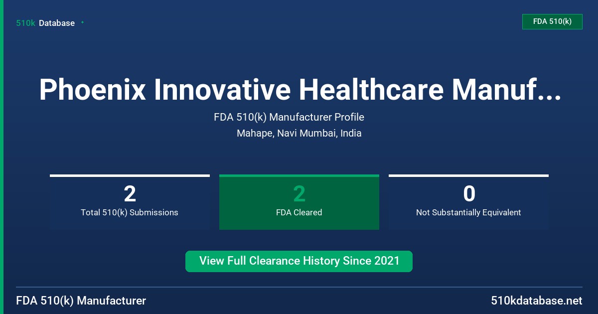 Phoenix Innovative Healthcare Manufacturers Pvt. , Ltd. FDA 510(k) Manufacturer Profile