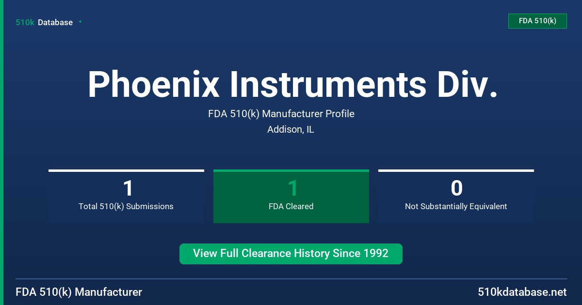 Phoenix Instruments Div. FDA 510(k) Manufacturer Profile