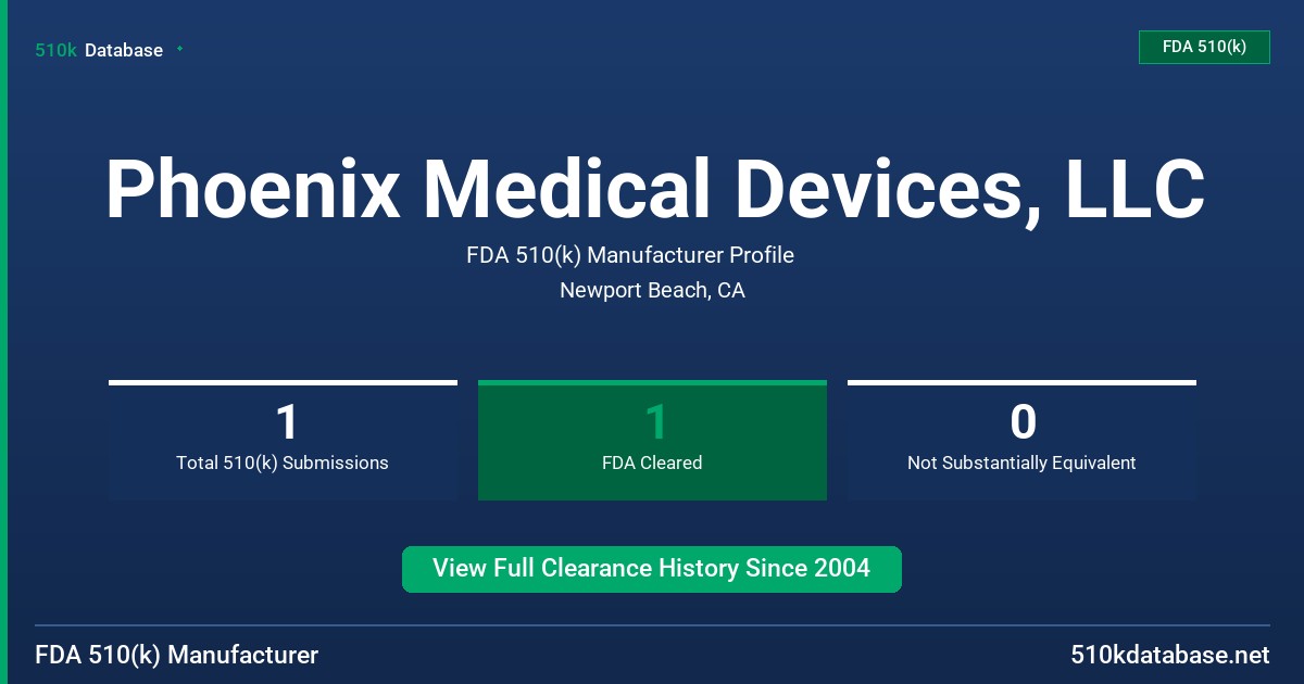 Phoenix Medical Devices, LLC FDA 510(k) Manufacturer Profile