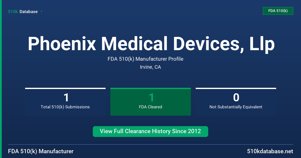 Phoenix Medical Devices, Llp FDA 510(k) Manufacturer Profile