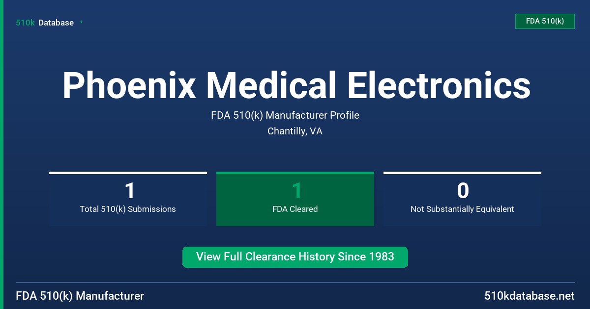Phoenix Medical Electronics FDA 510(k) Manufacturer Profile