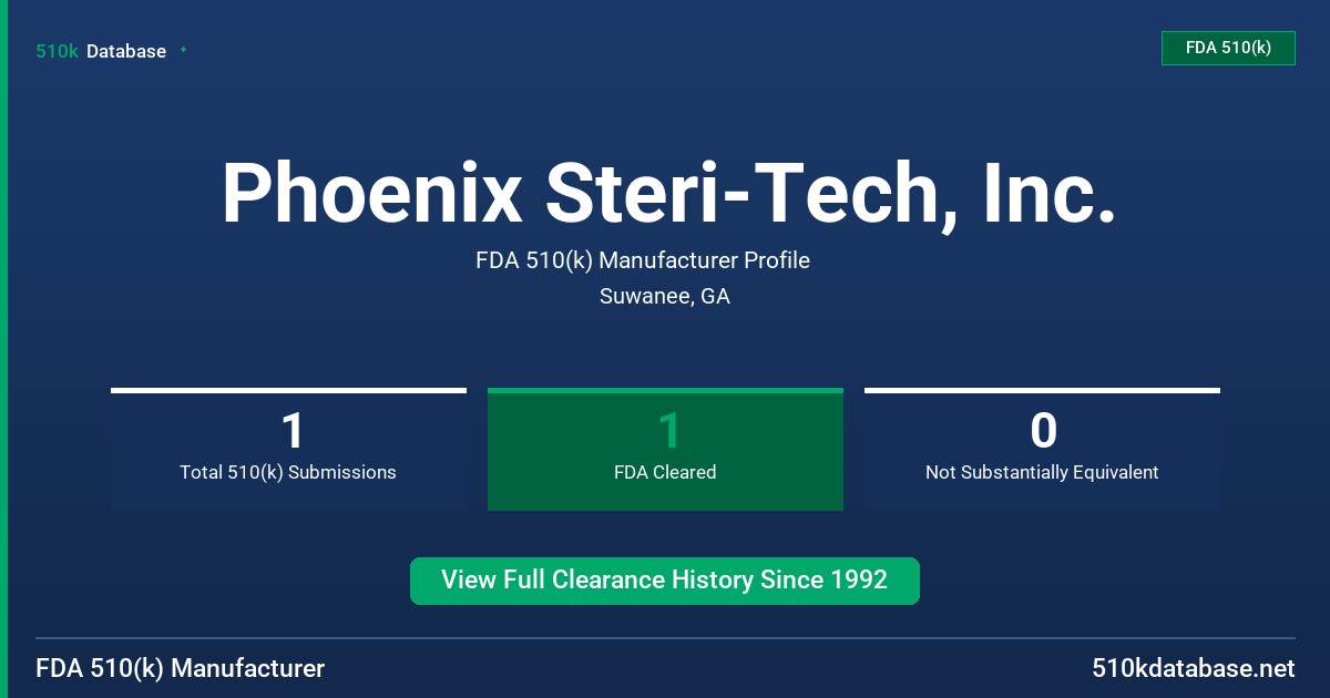 Phoenix Steri-Tech, Inc. FDA 510(k) Manufacturer Profile
