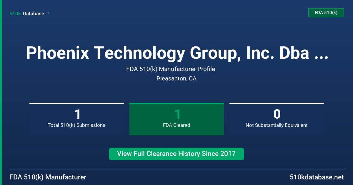 Phoenix Technology Group, Inc. Dba Phoenix Clinical FDA 510(k) Manufacturer Profile