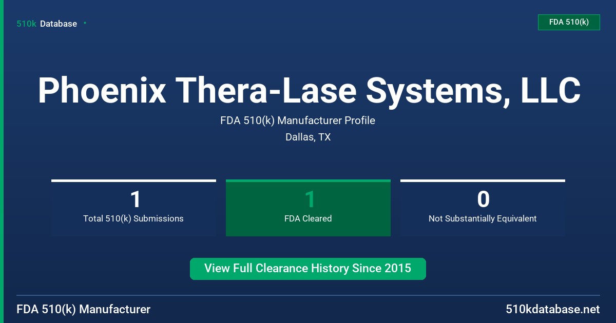 Phoenix Thera-Lase Systems, LLC FDA 510(k) Manufacturer Profile