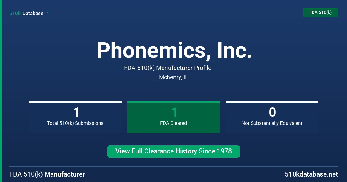 Phonemics, Inc. FDA 510(k) Manufacturer Profile