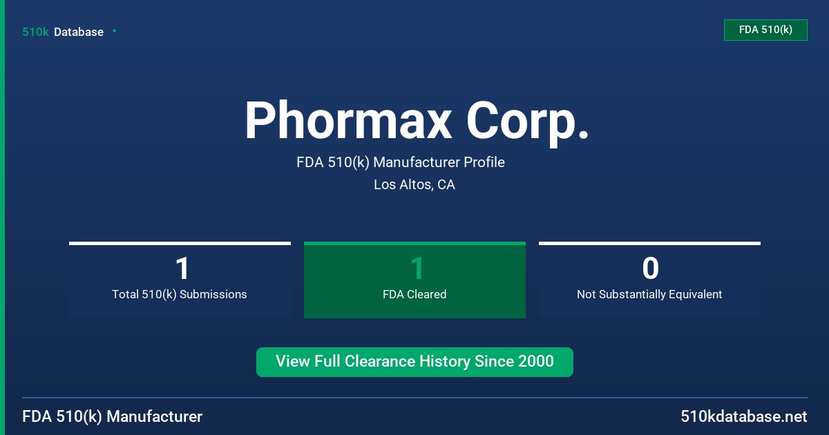 Phormax Corp. FDA 510(k) Manufacturer Profile