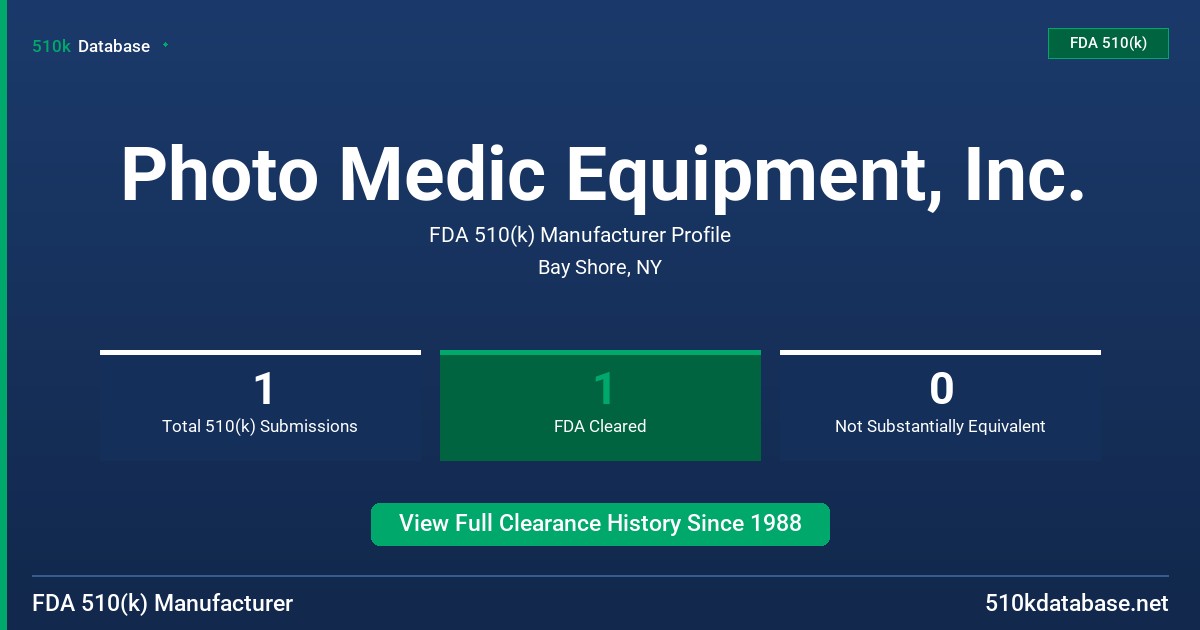 Photo Medic Equipment, Inc. FDA 510(k) Manufacturer Profile