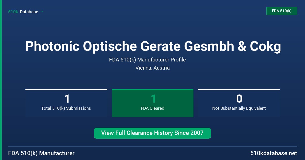 Photonic Optische Gerate Gesmbh & Cokg FDA 510(k) Manufacturer Profile
