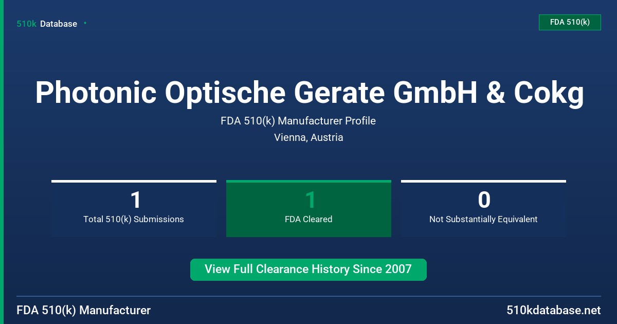 Photonic Optische Gerate GmbH & Cokg FDA 510(k) Manufacturer Profile