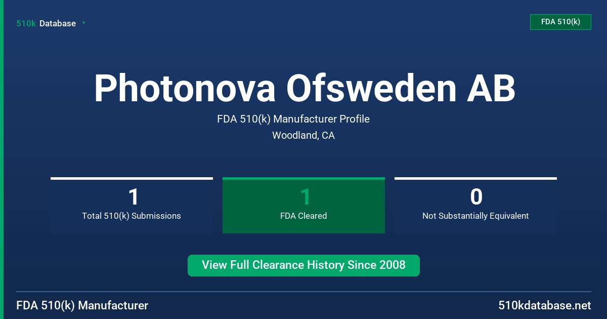 Photonova Ofsweden AB FDA 510(k) Manufacturer Profile