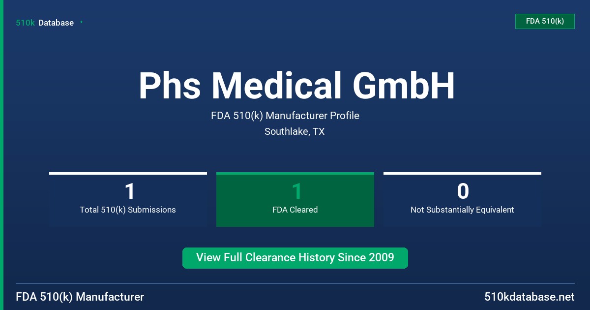 Phs Medical GmbH FDA 510(k) Manufacturer Profile