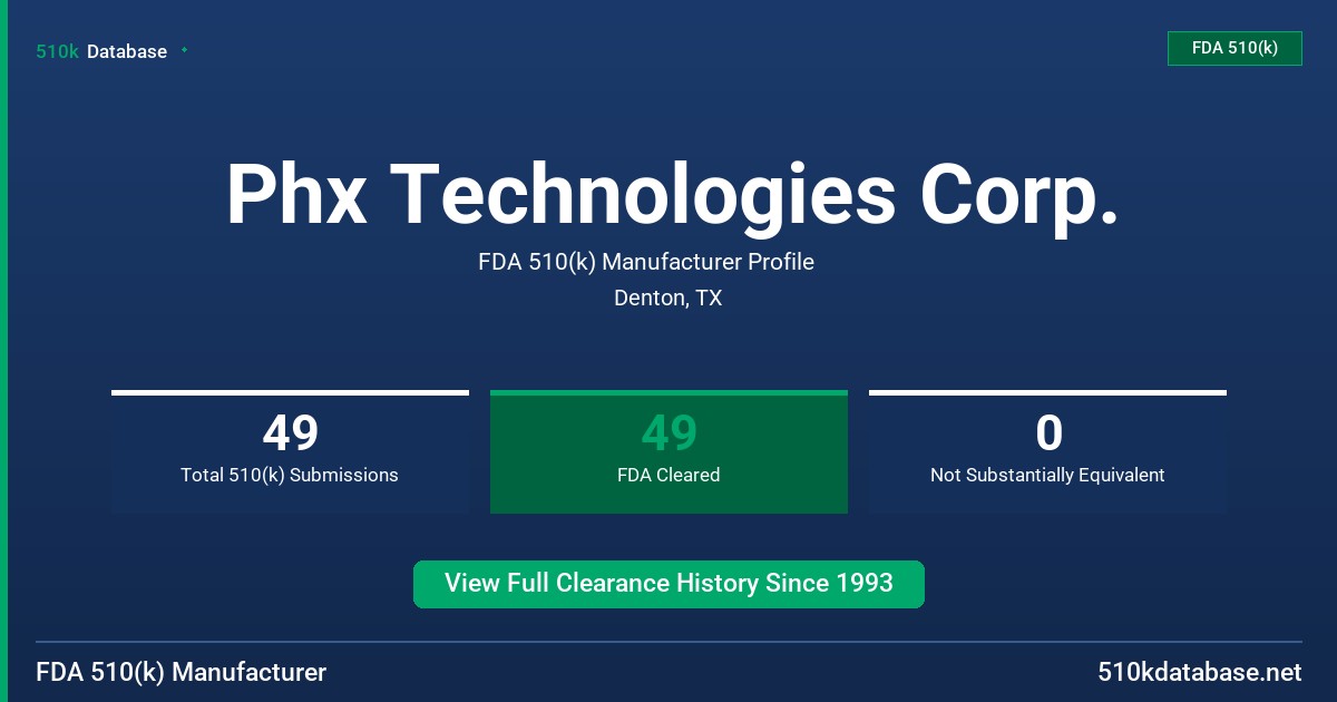 Phx Technologies Corp. FDA 510(k) Manufacturer Profile