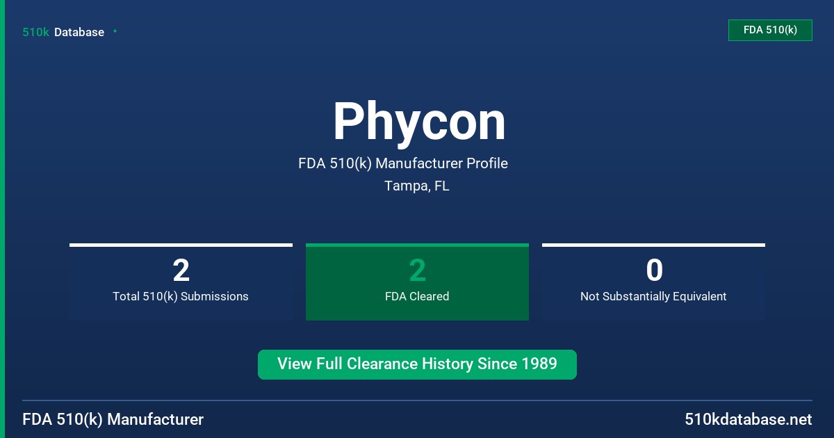 Phycon FDA 510(k) Manufacturer Profile