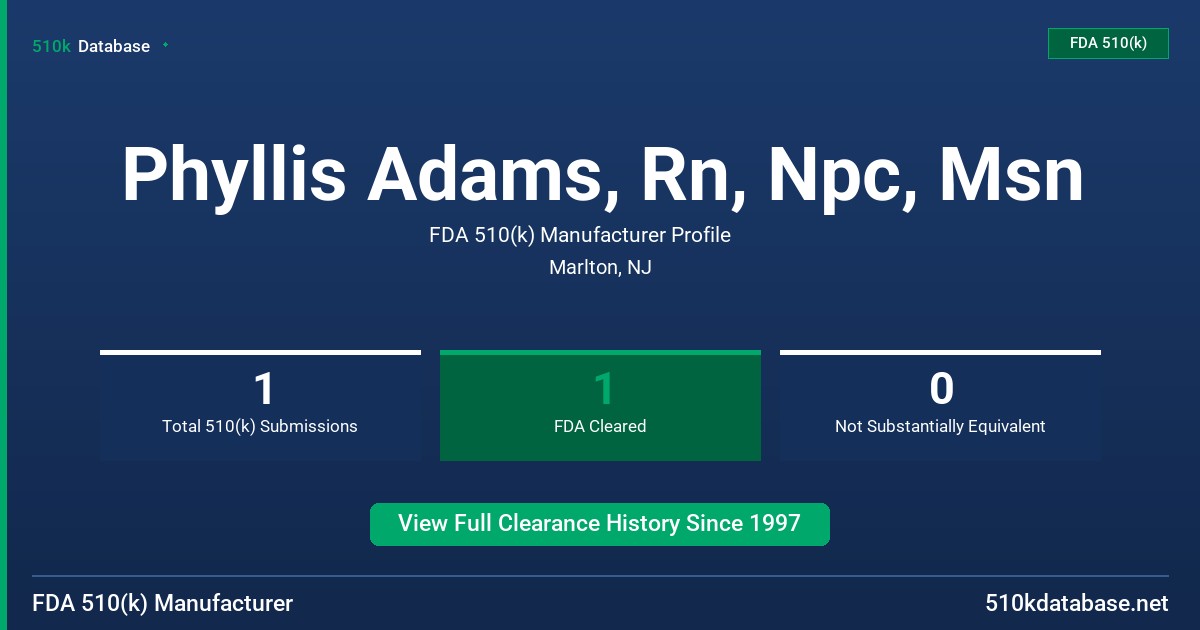 Phyllis Adams, Rn, Npc, Msn FDA 510(k) Manufacturer Profile